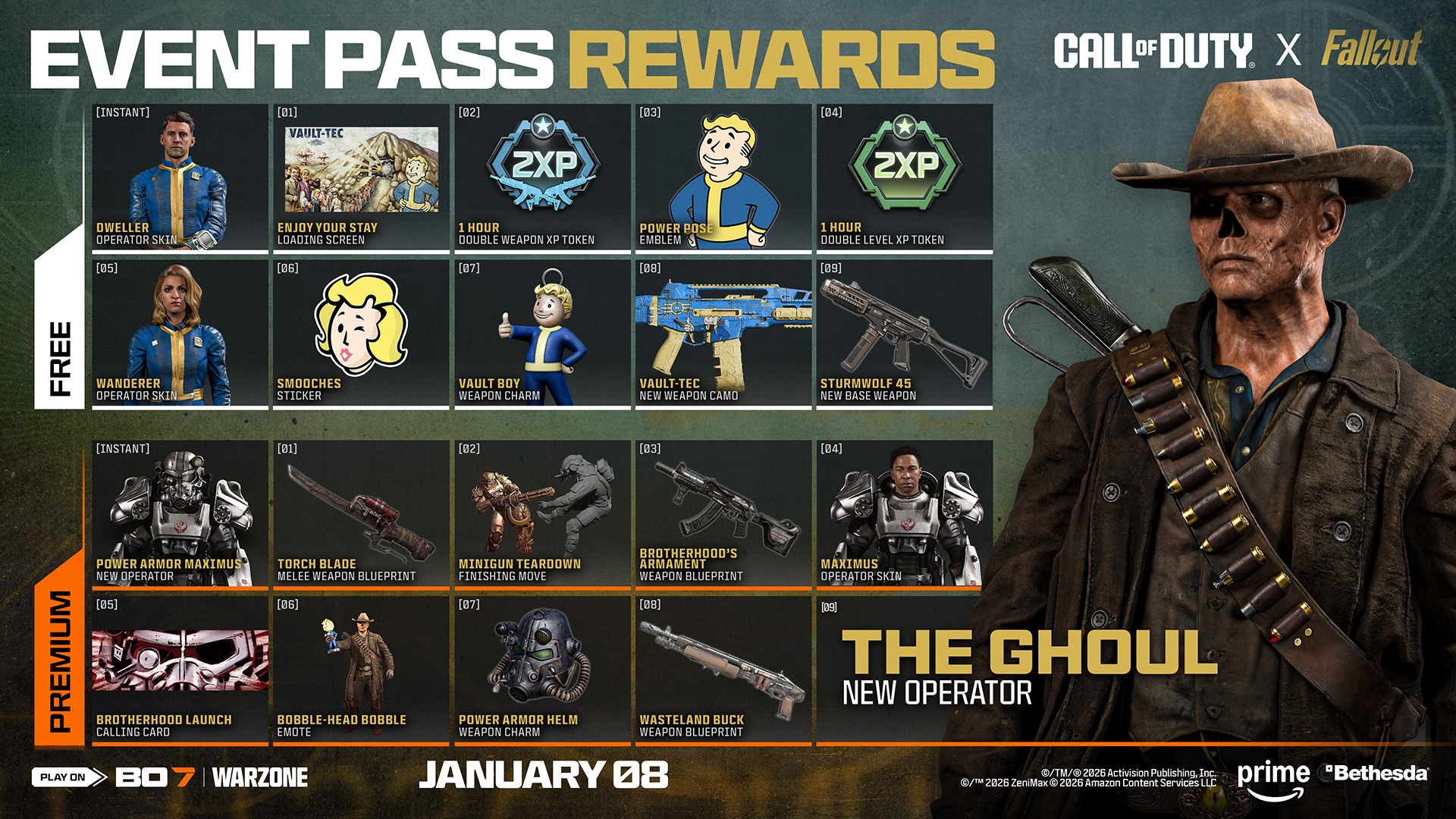 Black Ops 7: A graphic showing the rewards earnable in BO7's Fallout event