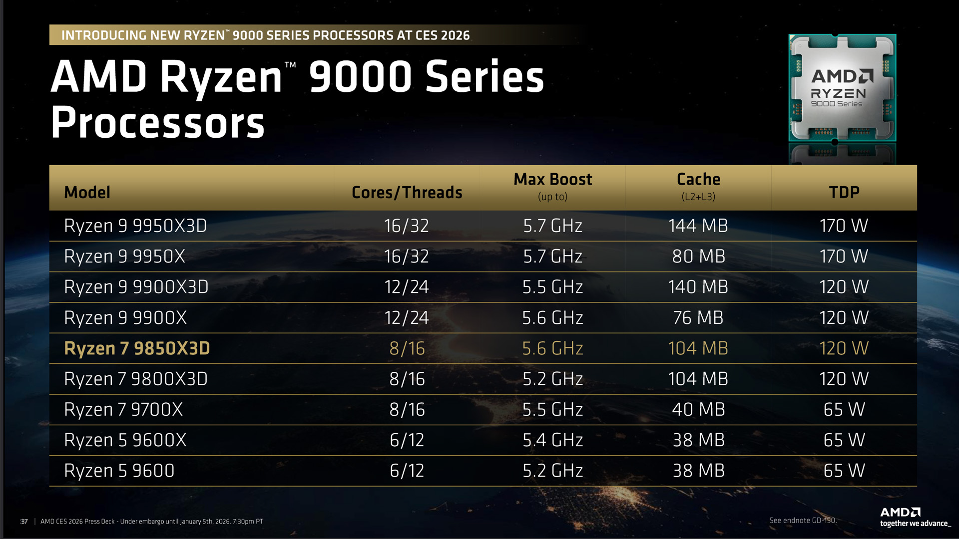 amd ryzen 7 9850 x3d specs comparison